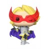 POP - My Hero Academia - YUGA AOYAMA - Funko